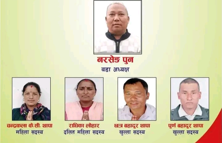 धुल्लुबाँस्कोटमा ११२२ मतान्तरले गठबन्धनको प्यानल नै विजयी
