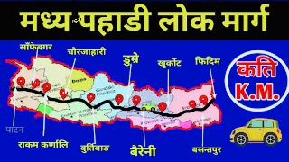 निरिह स्थानिय सरकार : मध्यपहाडी लोकमार्ग अलपत्र