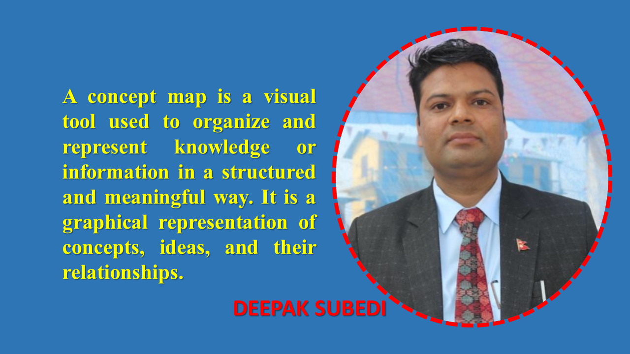 Concept mapping In Science Education- Dipak Subedi