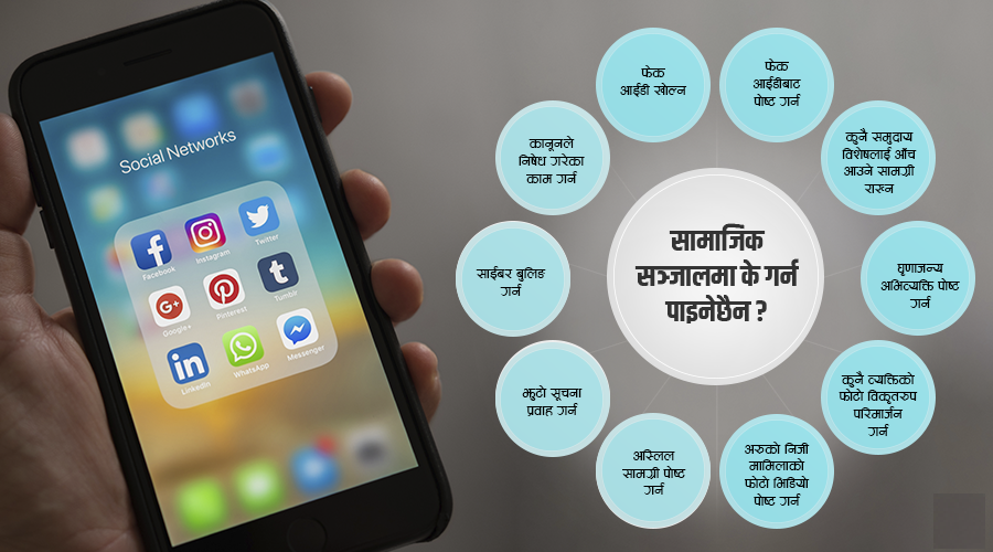 सामाजिक सञ्जालको दुरुपयोग बढेपछि नेपालमा नयाँ नियम लागु, यी काम गर्न प्रतिबन्ध
