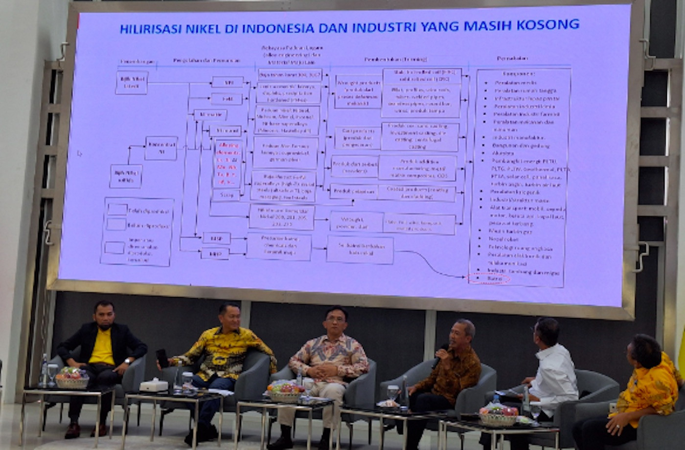 Legislator Golkar Berharap Indonesia Lepas dari Middle Income Trap Lewat Hilirisasi Nikel